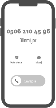 05062104596 telefon numarası kime ait?