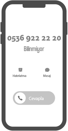 05369222220 telefon numarası kime ait?