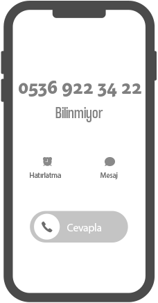 05369223422 telefon numarası kime ait?