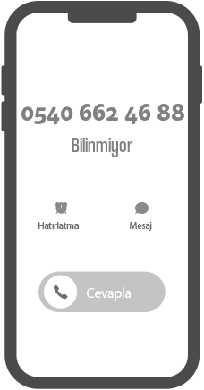 05406624688 telefon numarası kime ait?