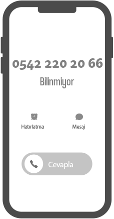 05422202066 telefon numarası kime ait?