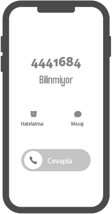 4441684 telefon numarası kime ait?